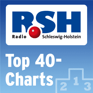 R.SH Top 40 - Charts (Nordparade)
