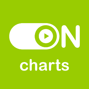 ON Charts
