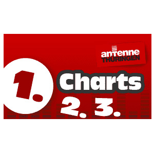 Antenne Thüringen - Charts