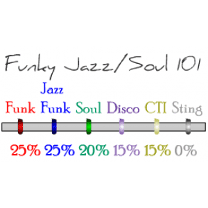 Funky Jazz/Soul 101