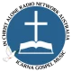 Icarna Gospel Radio
