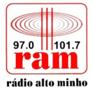 Radio Alto Minho